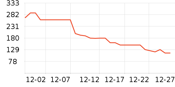 ������������/ӣ����ʷ�۸�