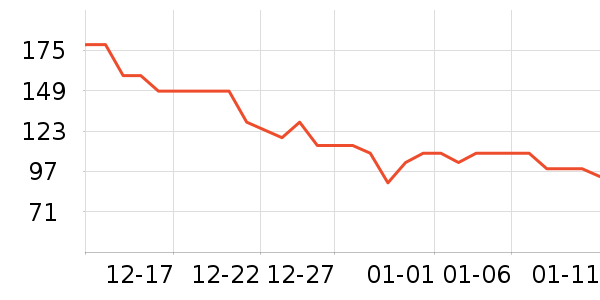 ������������/ӣ����ʷ�۸�