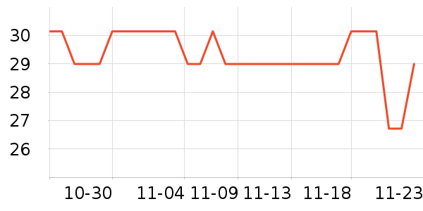 DOCLINS����/���߰���ʷ�۸�