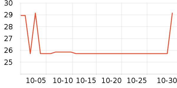 DOCLINS����/���߰���ʷ�۸�
