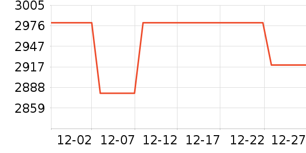 �����������/��Ʒ��ʷ�۸�