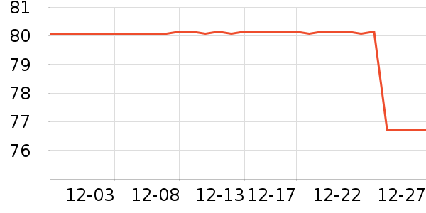 ������������ʷ�۸�