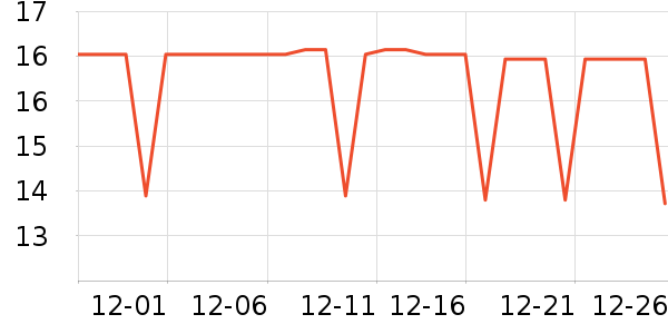 ��ţ����/������ʷ�۸�