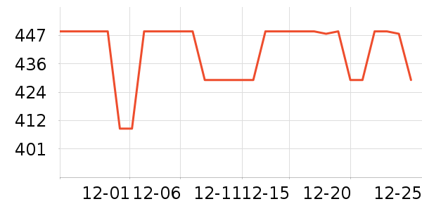 ��������/��/̨��ʷ�۸�