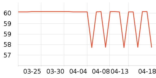 ������ʿ�ڿ���ʷ�۸�