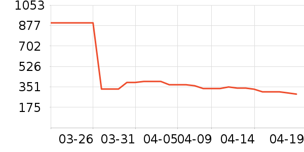 ���������廤����װ��ʷ�۸�