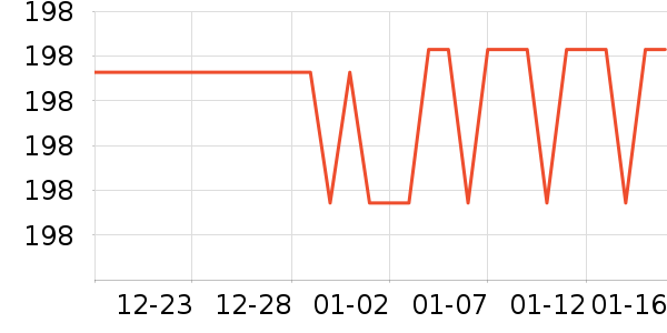 ŷ������������ʷ�۸�