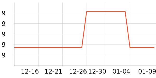 С���ɴ�����Ʒ��ʷ�۸�