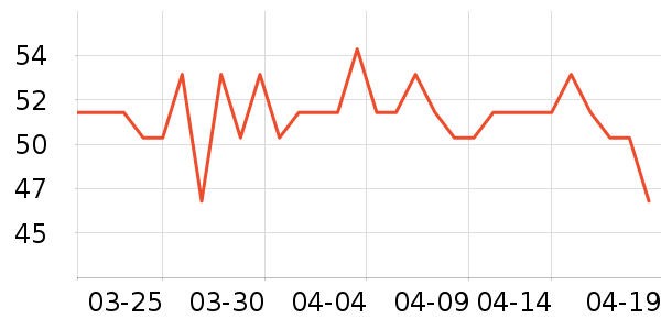Zoo Med���ʳƷ/��Ʒ��ʷ�۸�