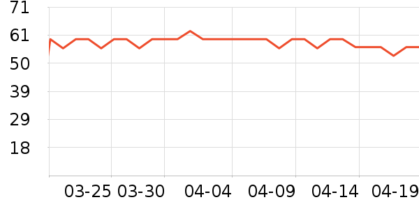 �츣���ǹ���ʳ��ʷ�۸�