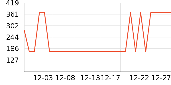 �ز��˶�Ь��ʷ�۸�