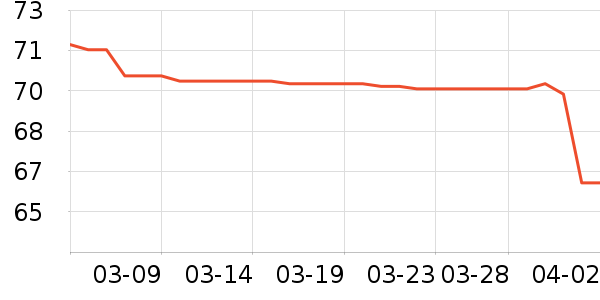 Ůʿ���а���ʷ�۸�