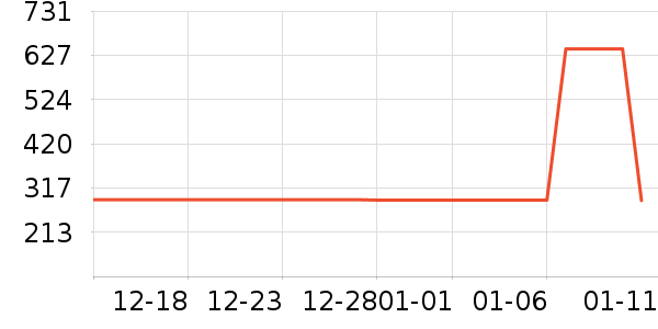 ������Ь����ʷ�۸�