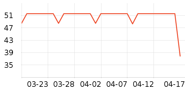 ��ɽ����ˮ��ʷ�۸�