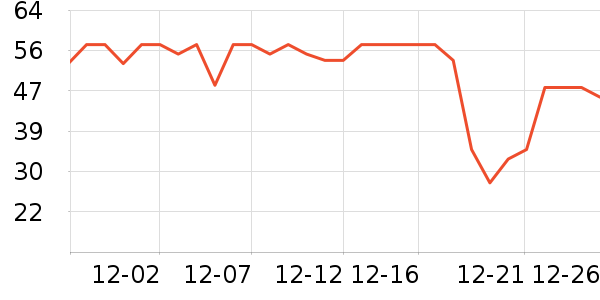 ��ɽ����ˮ��ʷ�۸�