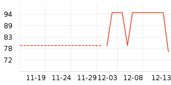 ��ɽ��ʷ�۸�