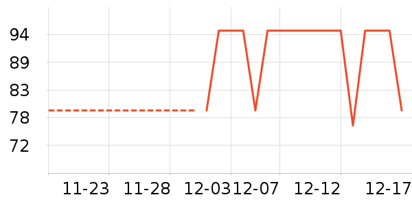 ��ɽ��ʷ�۸�