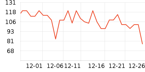 ��ɽ������ʷ�۸�