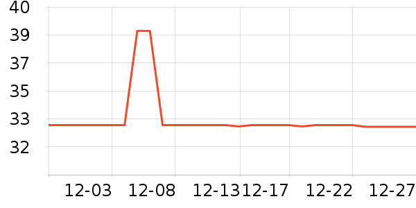 ʩ��ޢȾ��/�̷�/������ʷ�۸�