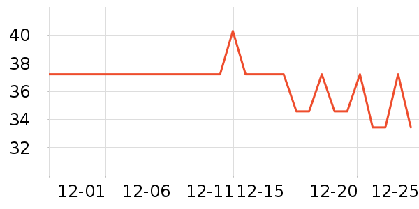 ����������ţ��/��Ʒ��ʷ�۸�