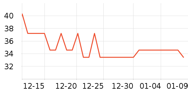 ����������ţ��/��Ʒ��ʷ�۸�