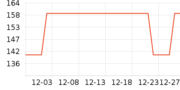 ����˹����/ˮ��/ˮ����ʷ�۸�