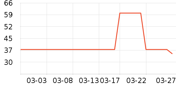 ����������ţ��/��Ʒ��ʷ�۸�