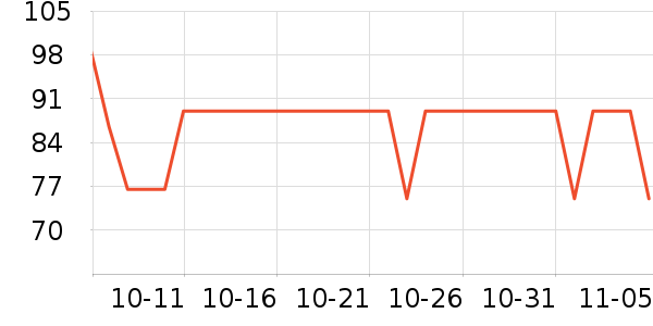 ϪľԴˬ��ˮ��ʷ�۸�