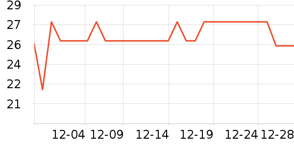 ���ҳ�����С˵��ʷ�۸�