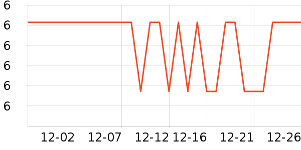 չ�պ決�þ���ʷ�۸�