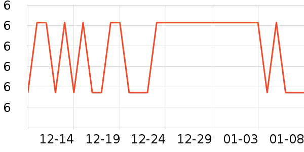 չ�պ決�þ���ʷ�۸�