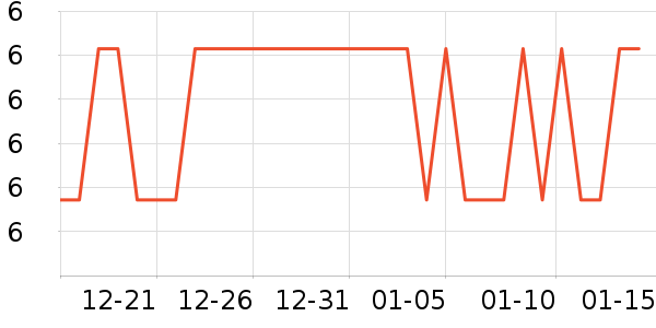 չ�պ決�þ���ʷ�۸�