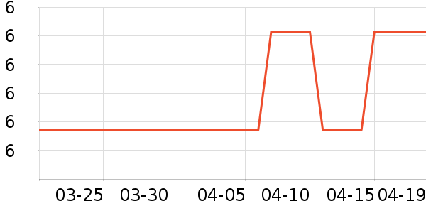 չ�պ決�þ���ʷ�۸�