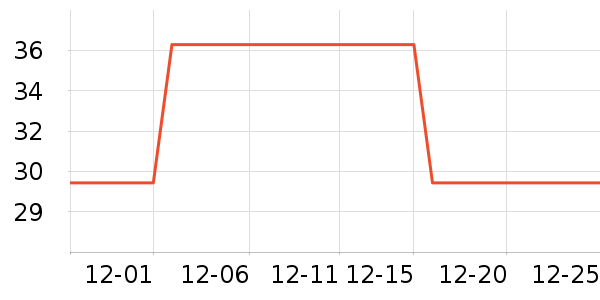 С¹������ͯ��Ь��ʷ�۸�