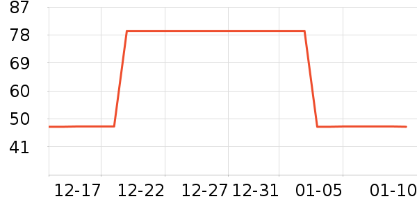 �����տ�жױ��ʷ�۸�