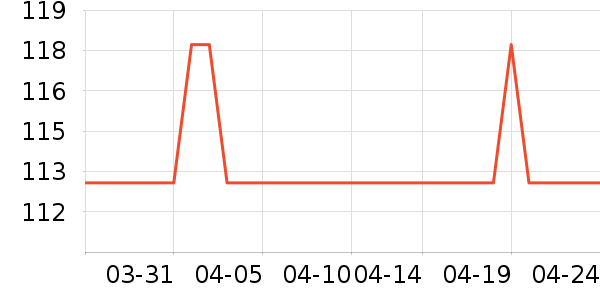 ���ݶ��и�װ��ʷ�۸�