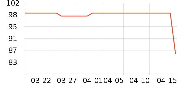 Ůʿ��Ь��ʷ�۸�