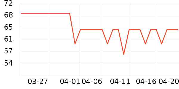 �����������ʷ�۸�