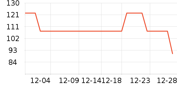 ���������ʷ�۸�