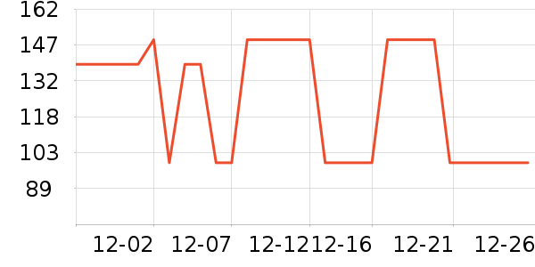 �¶�.Ĭ�˻����װ��ʷ�۸�