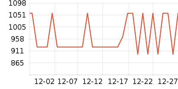 ��廬ѩ��Ʒ��ʷ�۸�