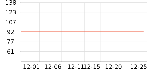 ��СȪ������ʷ�۸�