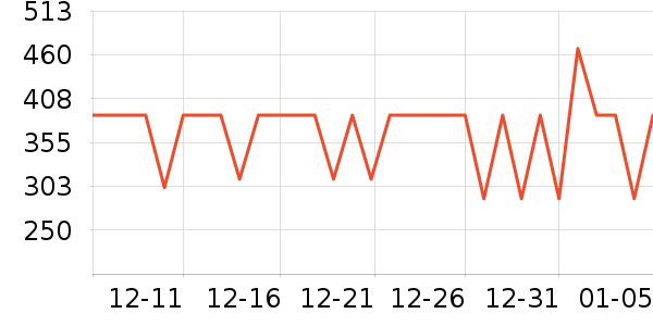 �촰��Զ��/ҹ����/�����۾���ʷ�۸�