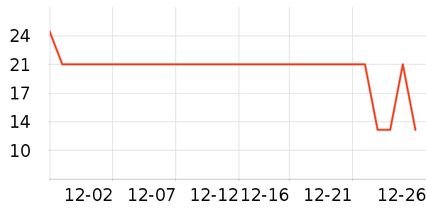 ά��ʪ����ʷ�۸�