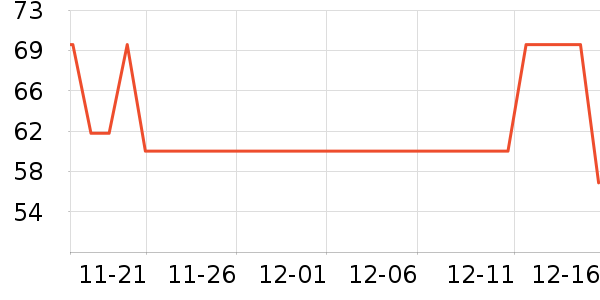 ����������ʷ�۸�