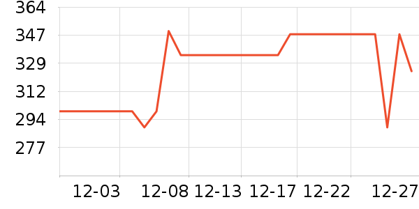 SANFO PLUS�����װ��ʷ�۸�
