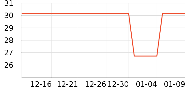 ������๤����ʷ�۸�