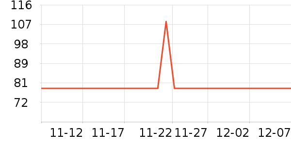 �ϼ��˴�����ʷ�۸�