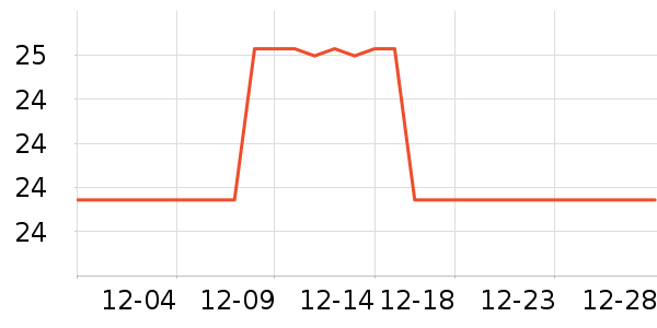 ����������������Ʒ��ʷ�۸�