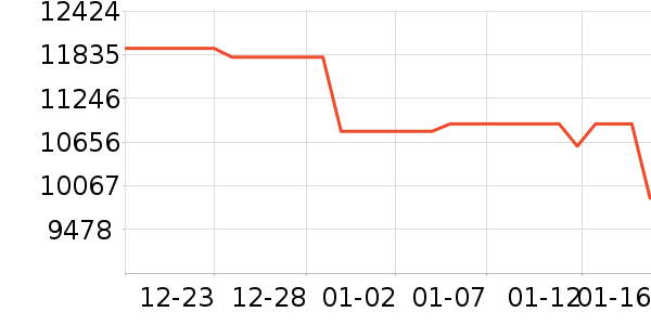 �῵����/΢�������ʷ�۸�